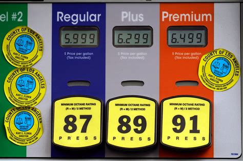 cheap gas prices in the area